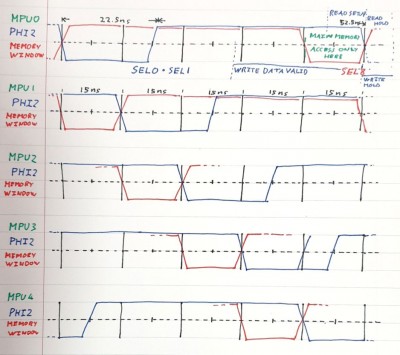 Memory Access Small.jpg