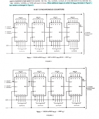 cascading 74163 counters.png