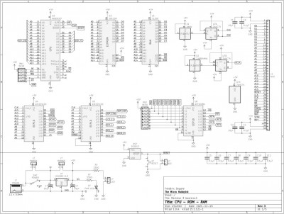 CPU, ROM, RAM, decode