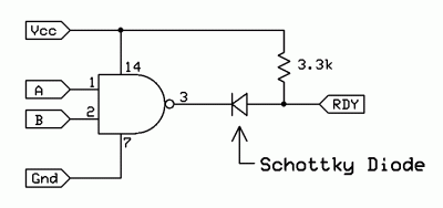 Driving RDY From Other Logic