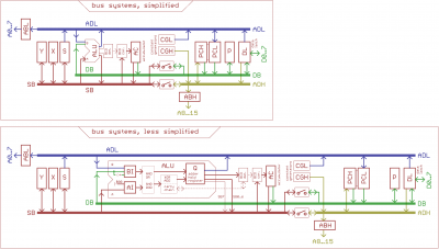 6509_core_bus.png