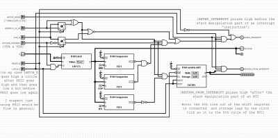 Interrupt Detection copy.png