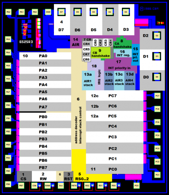 6525r3_orientation.png