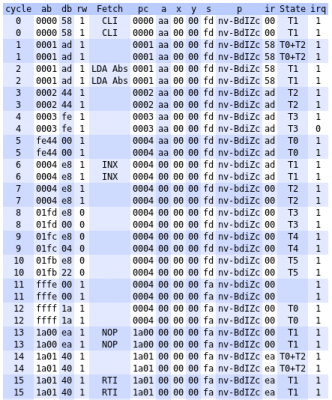 6502-IRQ.png