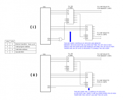 VDA injection points.png