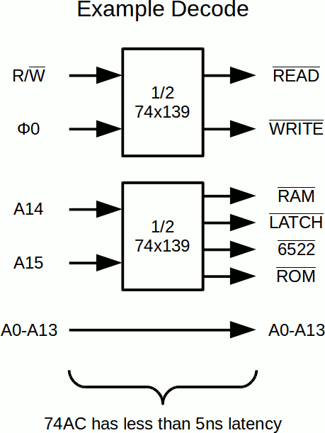 example-memory-decode0-0-1.png