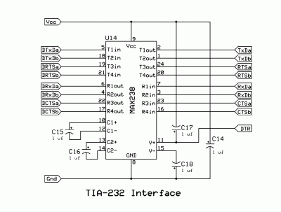 MAX238 Typical Interface (from POC V1.1)