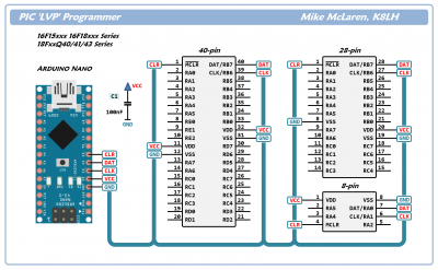 PICL Programmer.png