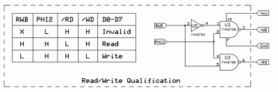 RW Connection to RAM.gif