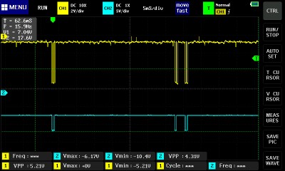 Normal scan code followed by release code and scan code again