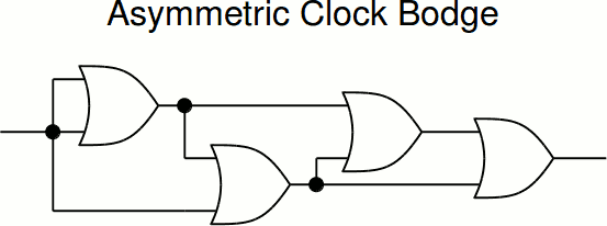 asymmetric-clock-bodge0-0-1.png