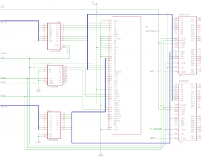 SBBC External IO (IO Expansion Bus)