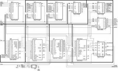 On Board IO (except ACIA)