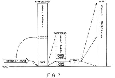 nasa-6502-banking-patent-action.png
