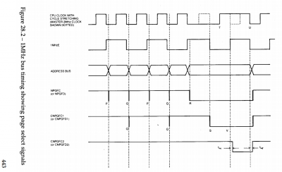 1MHz bus decoding in BBC Micro.png