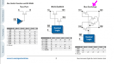 bus switch functions.png