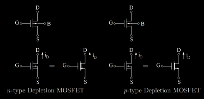 n-type Depletion MOSFET.png