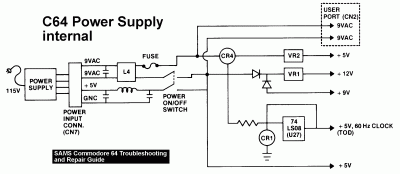 c64-powersupply.gif