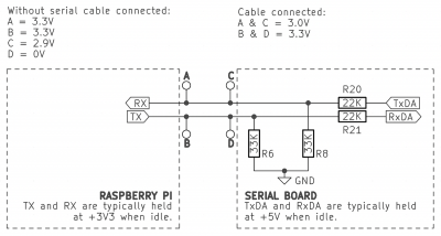 serial_connection.png