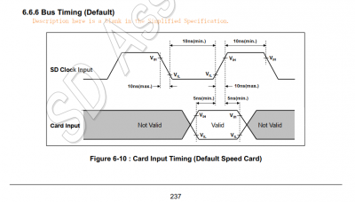 SD Card Bus Timing.png