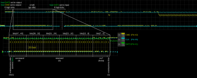 SD Card Cmd0 Detail.png