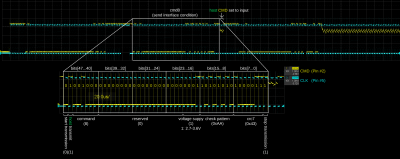 SD Card Cmd8 Detail.png