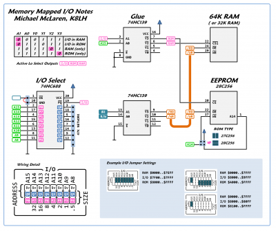 74HC688 Decoder Notes.png