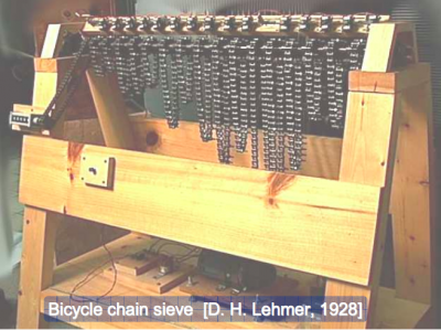 Lehmer-Sieve-1928.png