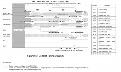 6502 Timing Diagram -BW.png