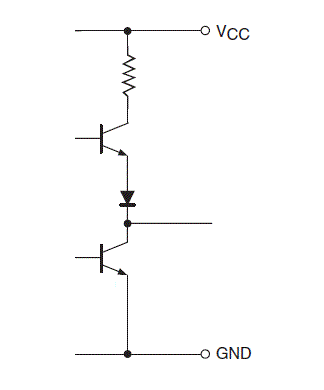 sourcing and sinking.png