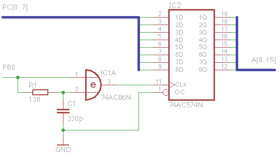 Upper Address Bits Latch
