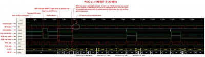 POC V1.4 Boot @ 20 MHz