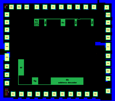 si8521_addressdecoder_orientation.png