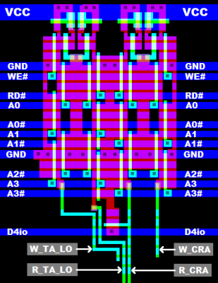 si8521r1_6a_address_decoder.png