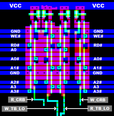 si8521r1_6c_address_decoder.png