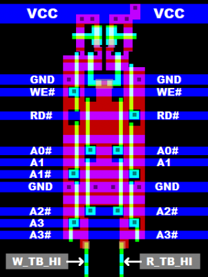 si8521r1_6d_address_decoder.png