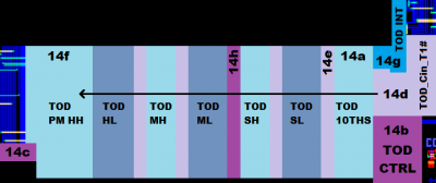 8521r1_14_tod_orientation.png