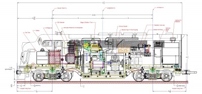EMD F7 Model Locomotive