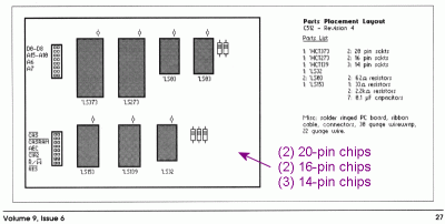 pin counts.gif