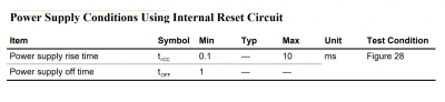 HD44780U Internal Reset Power Supply Conditions.png