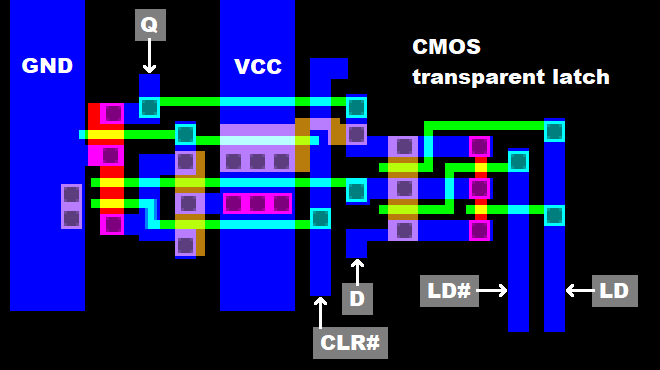 si5719r4_cmos_transparent_latch.png