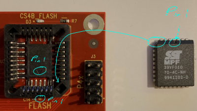 Pin1 locations on PLCC, socket, and PCB