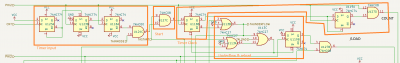 timer2_clockpipeline_annotated.png