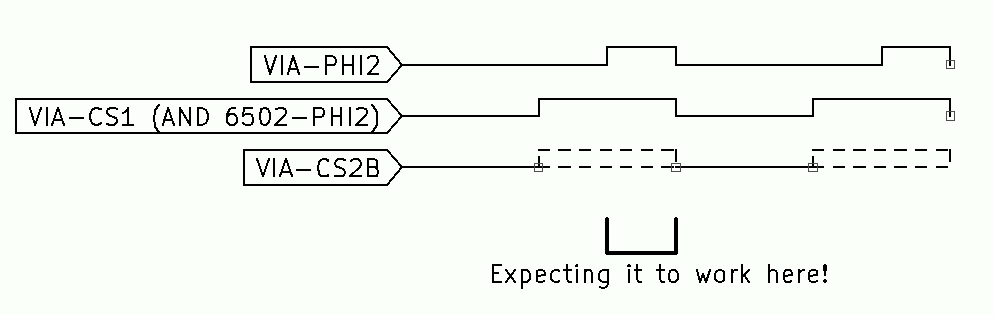 VIA-Timing.png