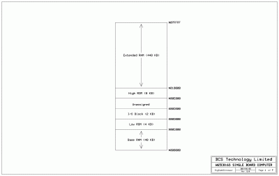 POC V2 Page 1: Machine Architecture