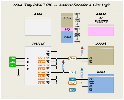 6504 Tiny Basic SBC.png