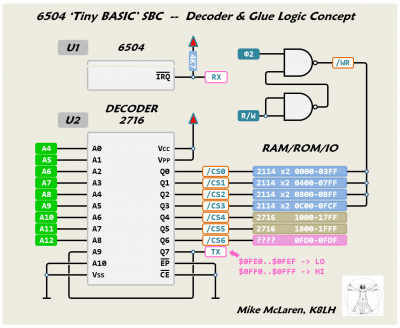 6504 Tiny Basic SBC #2.png