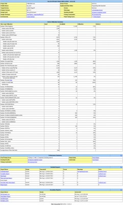 output board utilizationafterSQRT.jpg