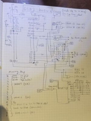 Basic layout and memory map.