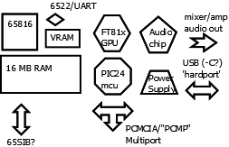 Function Draft 1.png
